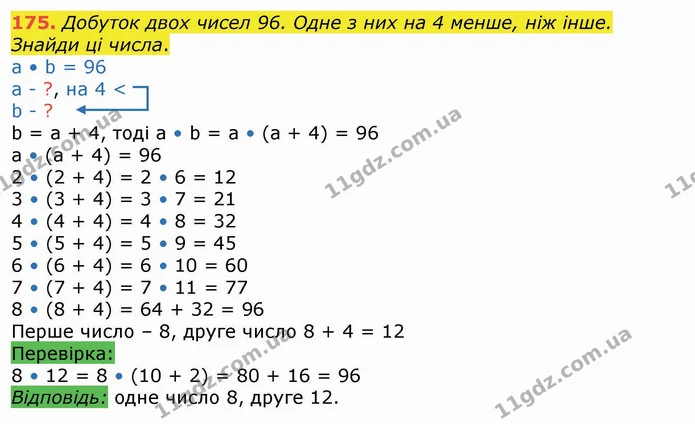 175. Добуток двох чисел 96. Одне з них на 4 менше, ніж інше. Знайди ці числа. — ГДЗ Математика 4 клас Лишенко 1-2 ч.