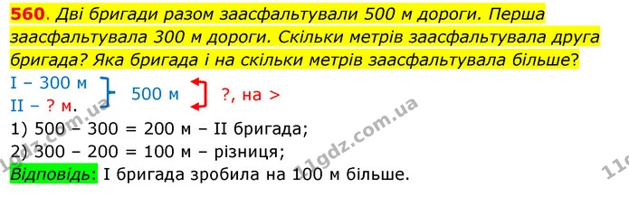 560. Дві бригади разом заасфальтували 500 м дороги. Перша заасфальтувала 300 м дороги. Скільки метрів заасфальтувала друга бригада? Яка — ГДЗ Математика 3 клас Бевз 1 частина