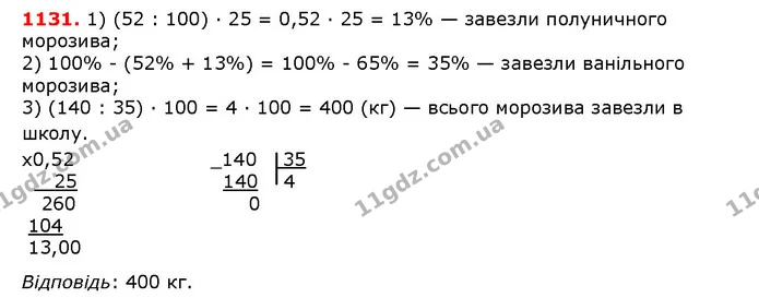 ГДЗ математика 5 клас Мерзляк 2018 — ГДЗ математика 5 клас Мерзляк 2018
