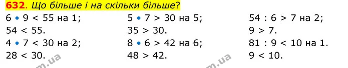 632. Що більше і на скільки більше? — ГДЗ Математика 3 клас Бевз 2 частина