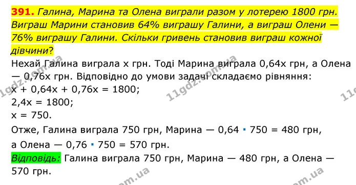 391. Галина, Марина та Олена виграли разом у лотерею 1800 грн. Виграш Марини становив 64% виграшу Галини, а виграш Олени — 76% виграшу — ГДЗ Математика 6 клас Мерзляк 2023 1-2 ч.
