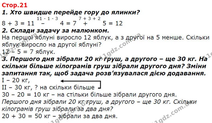 Стор. 21 — 1-3 — ГДЗ Математика 2 клас Лишенко — ГДЗ Математика 2 клас Лишенко