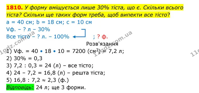 1810. У форму вміщується лише 30% тіста, що є. Скільки всього тіста? Скільки ще таких форм треба, щоб випекти все тісто? — ГДЗ Математика 5 клас Бевз