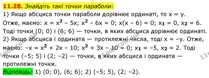 11.28. Знайдіть такі точки параболи: — ГДЗ Алгебра 9 клас Істер