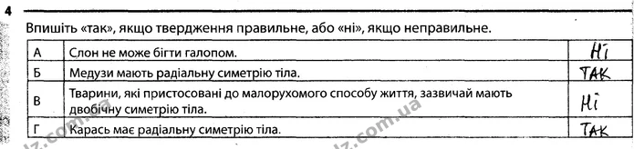 Стор. 42 — 4 — ГДЗ Робочий зошит Біологія 7 клас Задорожний — ГДЗ Робочий зошит Біологія 7 клас Задорожний