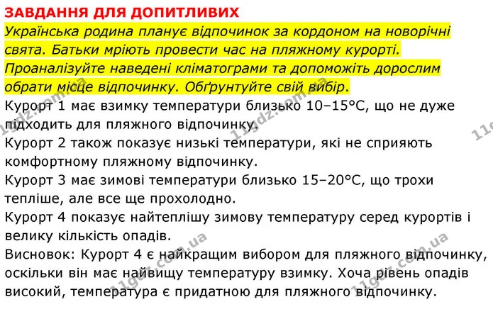 Пр.6 (5) — ГДЗ зошит для практичних Географія 7 клас Довгань — ГДЗ зошит для практичних Географія 7 клас Довгань