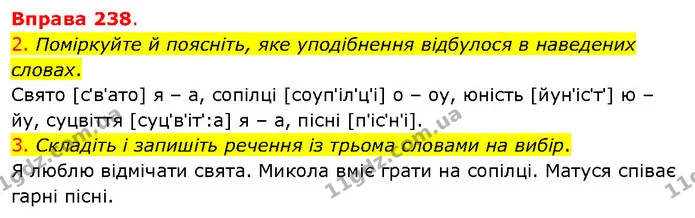 2. Поміркуйте й поясніть, яке уподібнення відбулося в наведених словах. — ГДЗ Українська мова 5 клас Літвінова