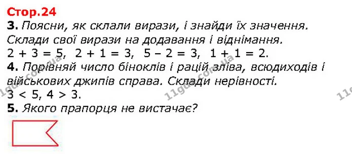 3. Поясни, як склали вирази, і знайди їх значення. Склади свої вирази на додавання і віднімання. — ГДЗ Математика 1 клас Лишенко 2018