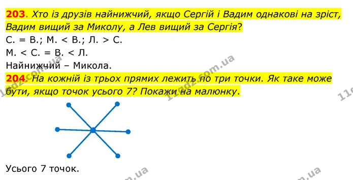 203. Хто із друзів найнижчий, якщо Сергій і Вадим однакові на зріст, Вадим вищий за Миколу, а Лев вищий за Сергія? — ГДЗ Математика 3 клас Бевз 2 частина
