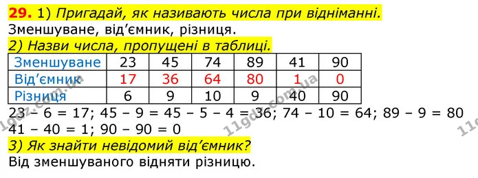 29. 1) Пригадай, як називають числа при відніманні. — ГДЗ Математика 3 клас Листопад 1-2 ч.