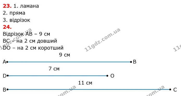 ГДЗ Математика 3 клас Оляницька 1 та 2 частини — ГДЗ Математика 3 клас Оляницька 1 та 2 частини