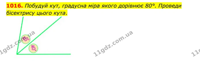 1016. Побудуй кут, градусна міра якого дорівнює 80°. Проведи бісектрису цього кута. — ГДЗ Математика 6 клас Бевз 1-2 ч.