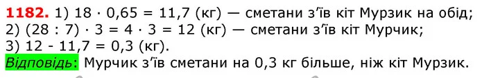 ГДЗ математика 5 клас Мерзляк 2018 — ГДЗ математика 5 клас Мерзляк 2018