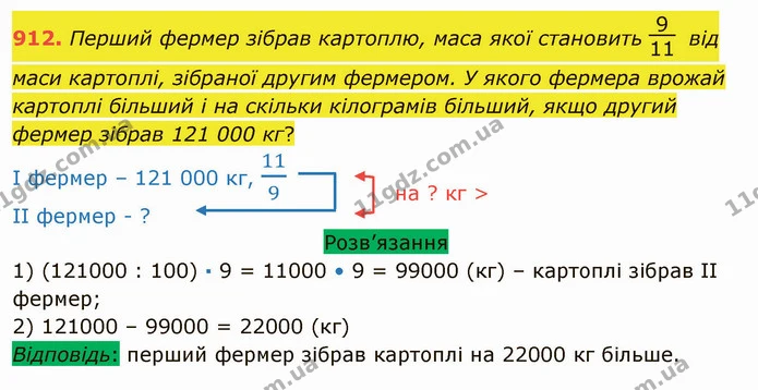 912. Перший фермер зібрав картоплю, маса якої становить від маси картоплі, зібраної другим фермером. У якого фермера врожай картоплі — ГДЗ Математика 5 клас Тарасенкова 2022