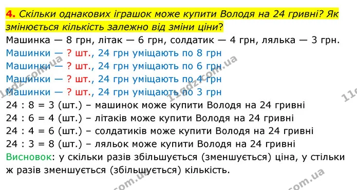 4. Скільки однакових іграшок може купити Володя на 24 гривні? Як змінюється кількість залежно від зміни ціни? — ГДЗ Математика 3 клас Скворцова 1-2 ч.