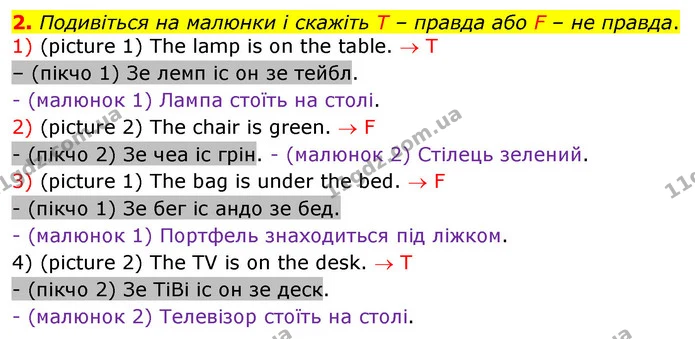 2. Подивіться на малюнки і скажіть Т – правда або F – не правда. — ГДЗ Англійська мова 2 клас Мітчелл