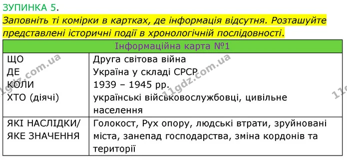 §29 5-(1) — ГДЗ Досдіджуємо історію і суспільство 5 клас Пометун — ГДЗ Досдіджуємо історію і суспільство 5 клас Пометун