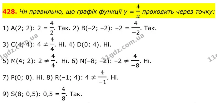 428. Чи правильно, що графік функції у = 4x проходить через точку: — ГДЗ Алгебра 8 клас Тарасенкова