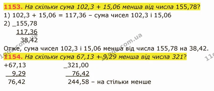 1153. На скільки сума 102,3 + 15,06 менша від числа 155,78? — ГДЗ Математика 5 клас Тарасенкова 2022