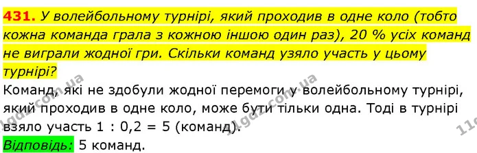 431. У волейбольному турнірі, який проходив в одне коло (тобто — Алгебра 7 клас Мерзляк 2024