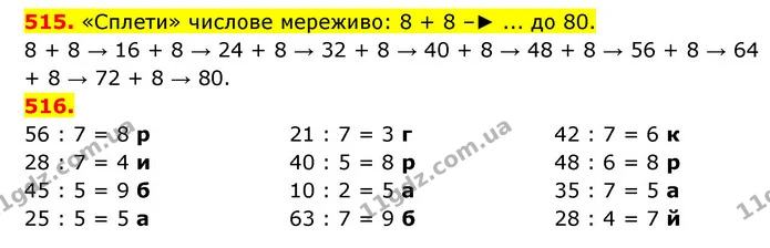 515. «Сплети» числове мереживо: 8 + 8 → ... до 80. — ГДЗ Математика 3 клас Будна 1-2 ч.