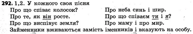 292 — ГДЗ Українська мова 4 клас Варзацька