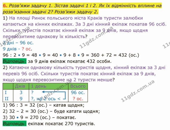 6. Розв’яжи задачу 1. Зістав задачі 1 і 2. Як їх відмінність вплине на розв’язання задачі 2? Розв’яжи задачу 2. — ГДЗ Математика 4 клас Скворцова