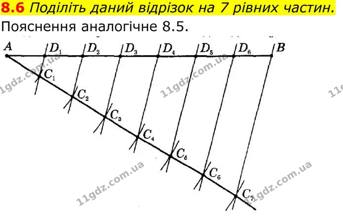 8.6 Поділіть даний відрізок на 7 рівних частин. — ГДЗ Геометрія 8 клас Істер