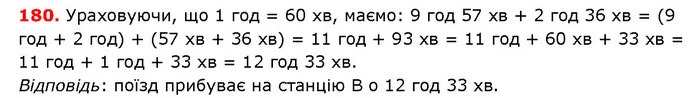 ГДЗ математика 5 клас Мерзляк 2018 — ГДЗ математика 5 клас Мерзляк 2018