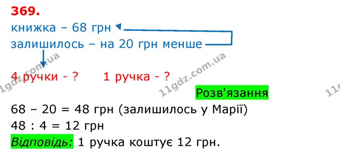 ГДЗ Математика 3 клас Оляницька 1 та 2 частини — ГДЗ Математика 3 клас Оляницька 1 та 2 частини