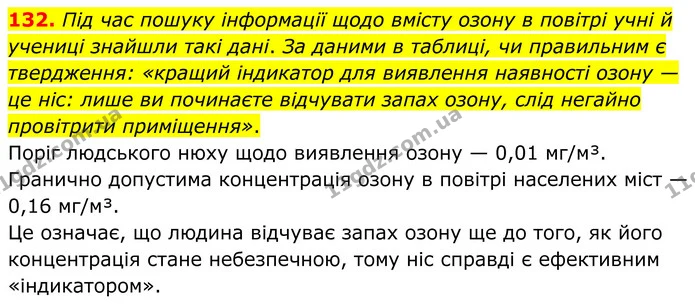 132. Під час пошуку інформації щодо вмісту озону в повітрі учні й учениці знайшли такі дані. За даними в таблиці, чи правильним є — ГДЗ Хімія 8 клас Григорович