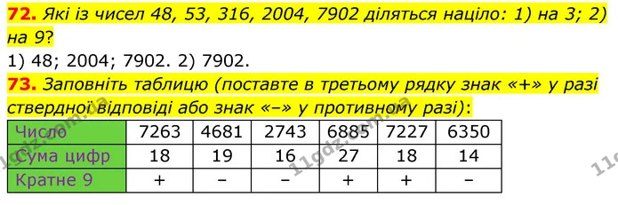 72. Які із чисел 48, 53, 316, 2004, 7902 діляться націло: 1) на 3; 2) на 9? — ГДЗ Математика 6 клас Мерзляк 2023 1-2 ч.