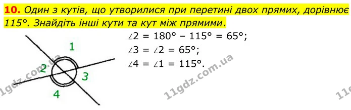 10 — ГДЗ Геометрія 8 клас Істер