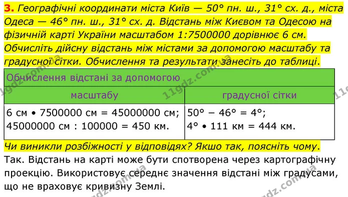 3. Географічні координати міста Київ — 50° пн. ш., 31° сх. д., міста Одеса — 46° пн. ш., 31° сх. д. Відстань між Києвом та Одесою на — ГДЗ зошит для практичних Географія 7 клас Довгань