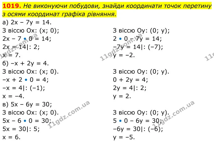 1019. Не виконуючи побудови, знайди координати точок перетину — ГДЗ Алгебра 7 клас Бевз