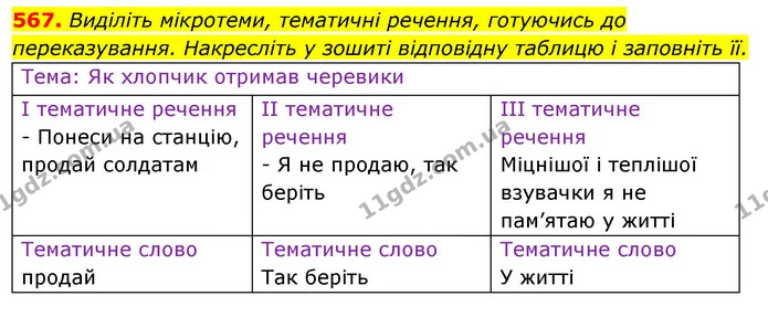 567. Виділіть мікротеми, тематичні речення, готуючись до переказування. Накресліть у зошиті відповідну таблицю і заповніть її. — ГДЗ Відповіді Українська мова 6 клас Єрмоленко
