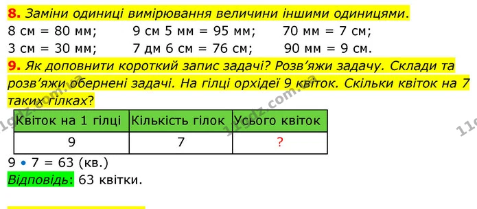 8. Заміни одиниці вимірювання величини іншими одиницями. — ГДЗ Математика 3 клас Скворцова 1-2 ч.