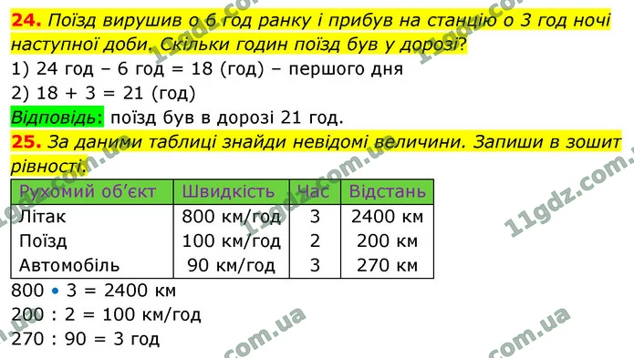 24. Поїзд вирушив о 6 год ранку і прибув на станцію о 3 год ночі наступної доби. Скільки годин поїзд був у дорозі? — ГДЗ Математика 4 клас Логачевська 1-2 ч. 2021
