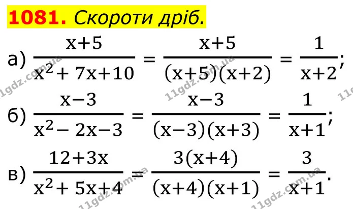 1081. Скороти дріб. — ГДЗ Алгебра 8 клас Бевз
