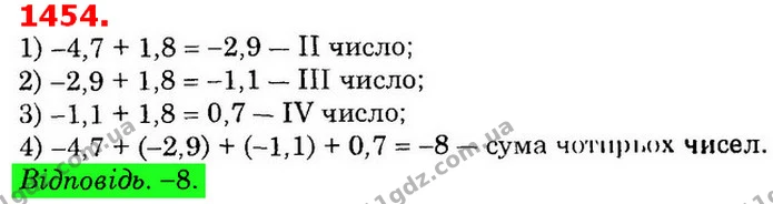 ГДЗ Математика 6 клас Істер — ГДЗ Математика 6 клас Істер