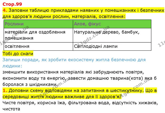 Стор. 99 — 4-1 — ГДЗ Робочий зошит Пізнаємо природу 6 клас Коршевнюк — ГДЗ Робочий зошит Пізнаємо природу 6 клас Коршевнюк
