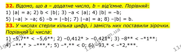 32-33 — ГДЗ Математика 6 клас Істер 2023 1-2 ч.