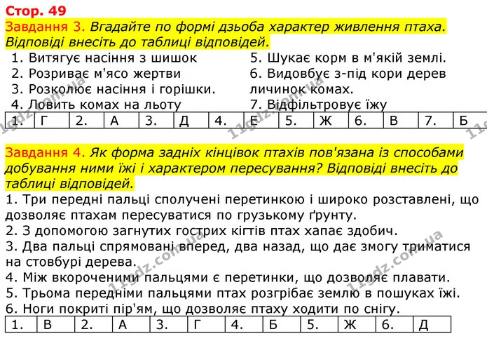 Стор. 49 — 3-4 — ГДЗ Робочий зошит з Біології 7 клас Яременко — ГДЗ Робочий зошит з Біології 7 клас Яременко