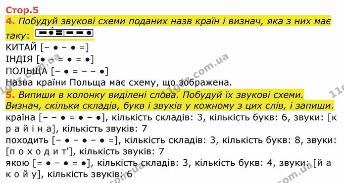4. Побудуй звукові схеми поданих назв країн і визнач, яка з них має таку: — ГДЗ Українська мова та читання 4 клас Пономарьова