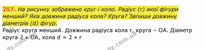 257. На рисунку зображено круг і коло. Радіус (r) якої фігури менший? Яка довжина радіуса кола? Круга? Запиши довжину діаметрів (d) — ГДЗ Математика 4 клас Заїка