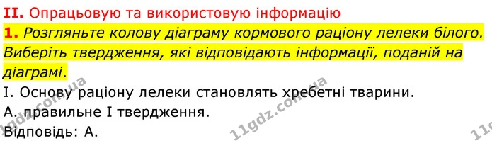 Стор. 253 — Стр.253 (2.1) — ГДЗ Біологія 7 клас Балан — ГДЗ Біологія 7 клас Балан