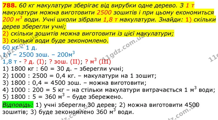 ГДЗ Математика 6 клас Істер — ГДЗ Математика 6 клас Істер