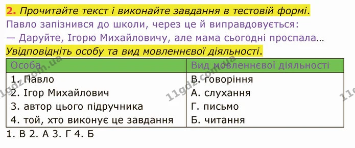 2. Прочитайте текст і виконайте завдання в тестовій формі. — ГДЗ Українська мова 5 клас Авраменко 2022