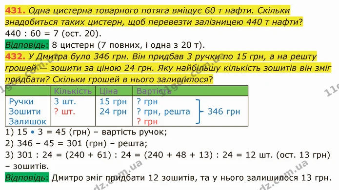 431. Одна цистерна товарного потяга вміщує 60 т нафти. Скільки знадобиться таких цистерн, щоб перевезти залізницею 440 т нафти? — ГДЗ Математика 5 клас Істер 2022