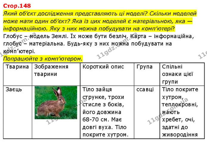 Який об’єкт дослідження представляють ці моделі? Скільки моделей може мати один об’єкт? Яка із цих моделей є матеріальною, яка — — ГДЗ Я досліджую світ 3 клас Гільберг 1-2 ч.
